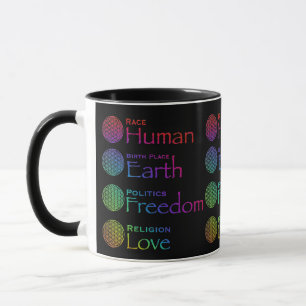 Mug Race : Lieu de naissance de l'homme : Politique de