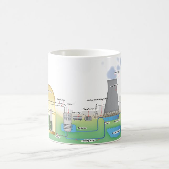 Mug réacteur nucléaire (Centre)