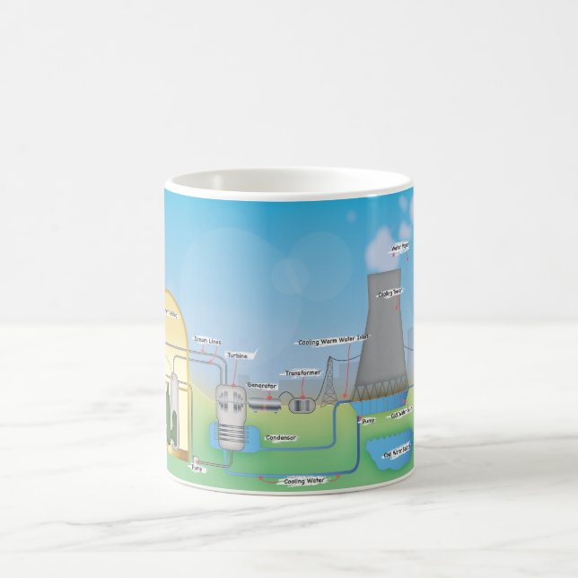 Mug réacteur nucléaire (Centre)