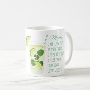 Mug Recette de Mojito