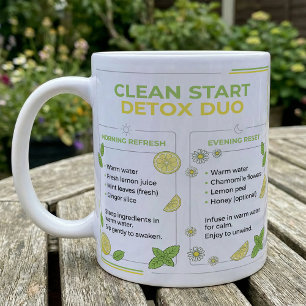 Mug Recette de thé au citron et au gingembre Réinitial