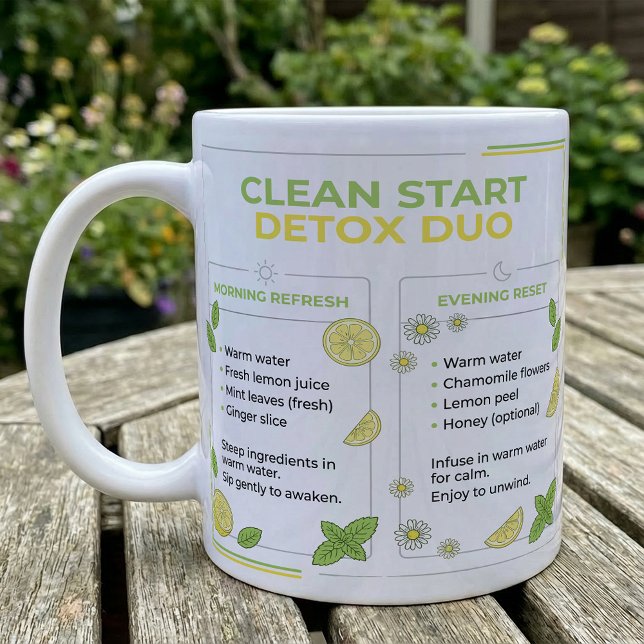 Mug Recette de thé au citron et au gingembre Réinitial (Créateur téléchargé)