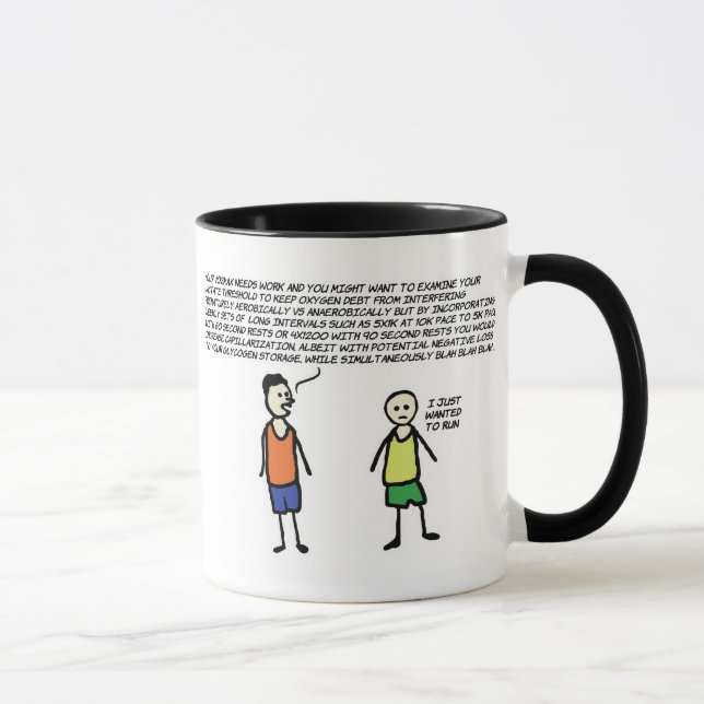 Mug Recherché À Exécuter (Droite)