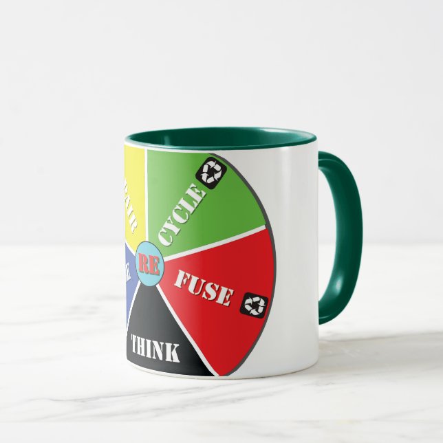 Mug Recycle, ReUse, ReFuse, Rethink - Save Planet /cup (Devant droit)