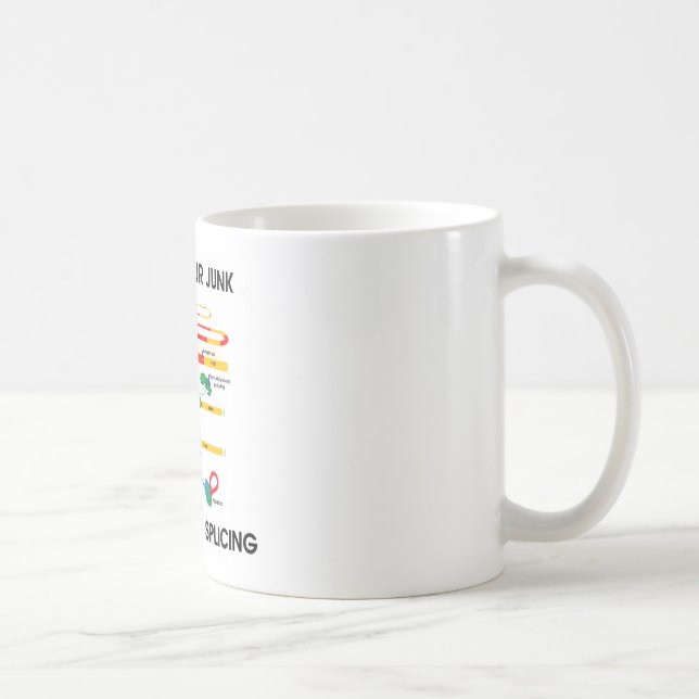 Mug Réduisez votre épissure de gène de soutien (Droite)