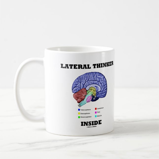 Mug Réflexion latérale à l'intérieur de l'Humour Geek  (Gauche)