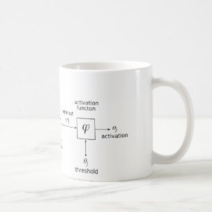 Mug Réseau neurologique artificiel