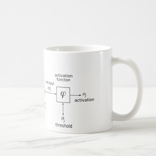 Mug Réseau neurologique artificiel (Droite)