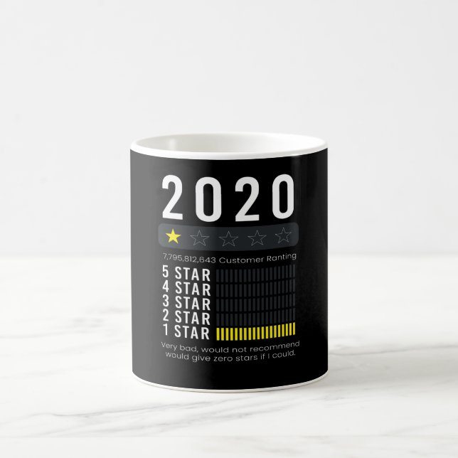 Mug Révision De 2020 Très Mauvaise Ne Recommanderait P (Centre)