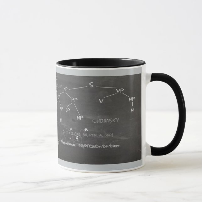 Mug RingedMug du linguiste (Droite)