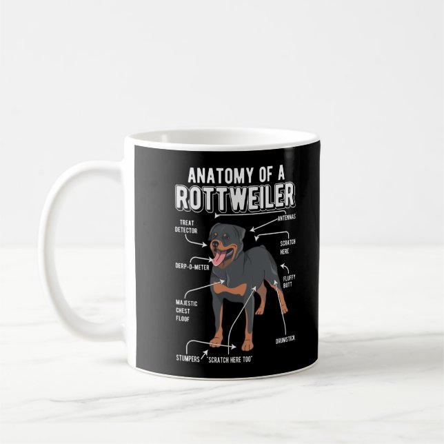Mug Rottweiler anatomie drôle chien (Gauche)