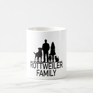 Mug Rottweiler, Family