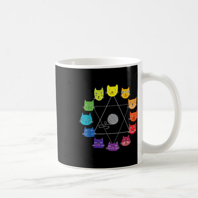 Mug Roue chromatique d'artiste à thème de chat Éducati (Droite)