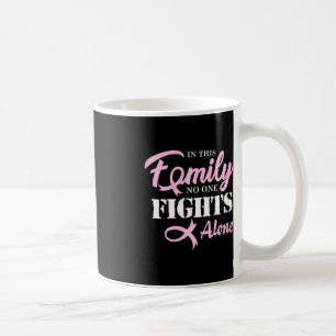 Mug Ruban Lutte contre le cancer du sein