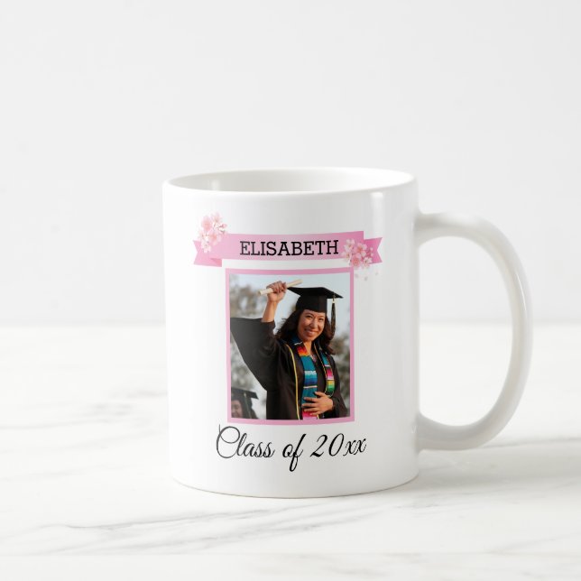Mug Ruban rose photo personnalisé (Droite)