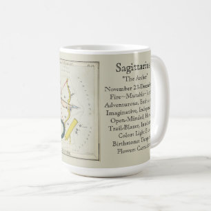 Mug Sagittarius Zodiac Antique Graphique Astronomique