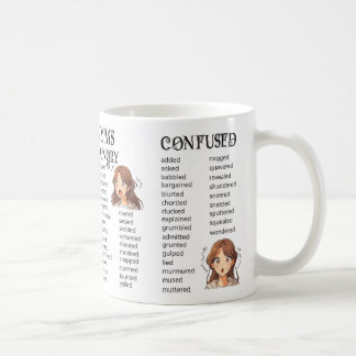 Mug Saidonyms