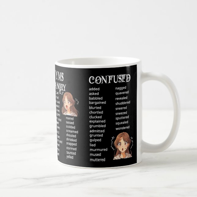 Mug Saidonyms (Droite)