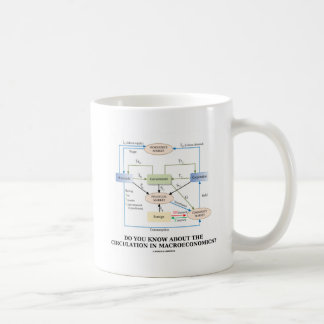 Mug Savez-vous la circulation dans la macro-économie ?