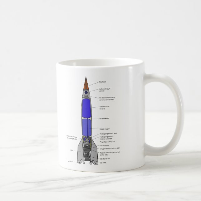 Mug Schéma de principe d'une conception de V-2 Rocket (Droite)