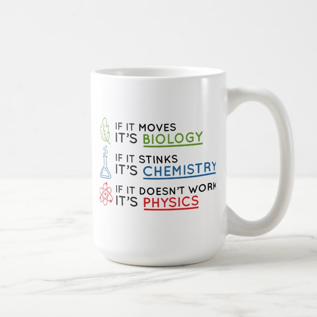 Mug Science (Droite)