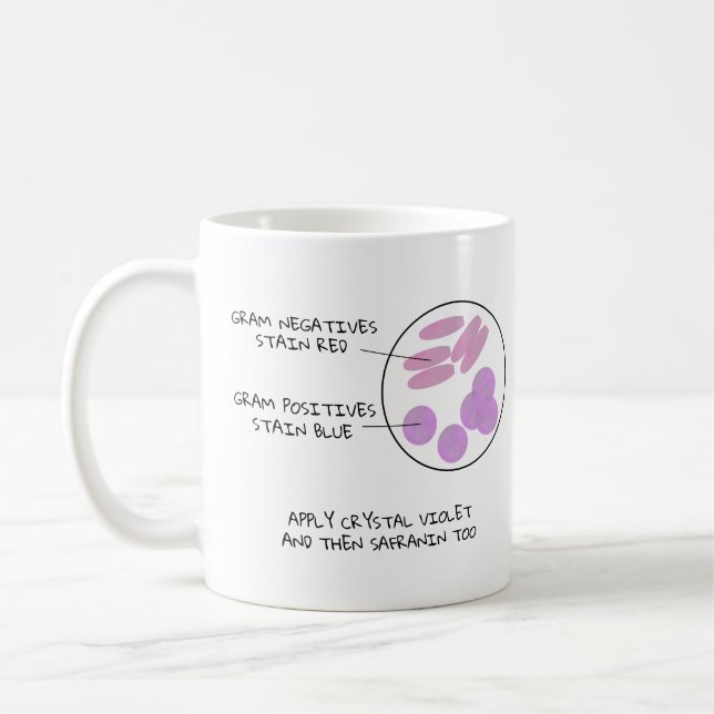 Mug Science Valentine Microbiologie Gram Stain Poème L (Gauche)