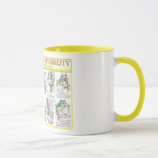 Mug Sense and Sensibility