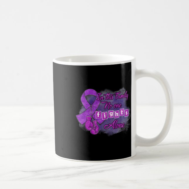 Mug Sensibilisation (Droite)
