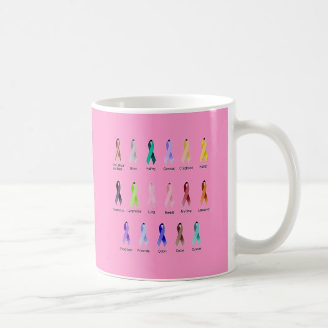 MUG SENSIBILISATION AU CANCER (Droite)