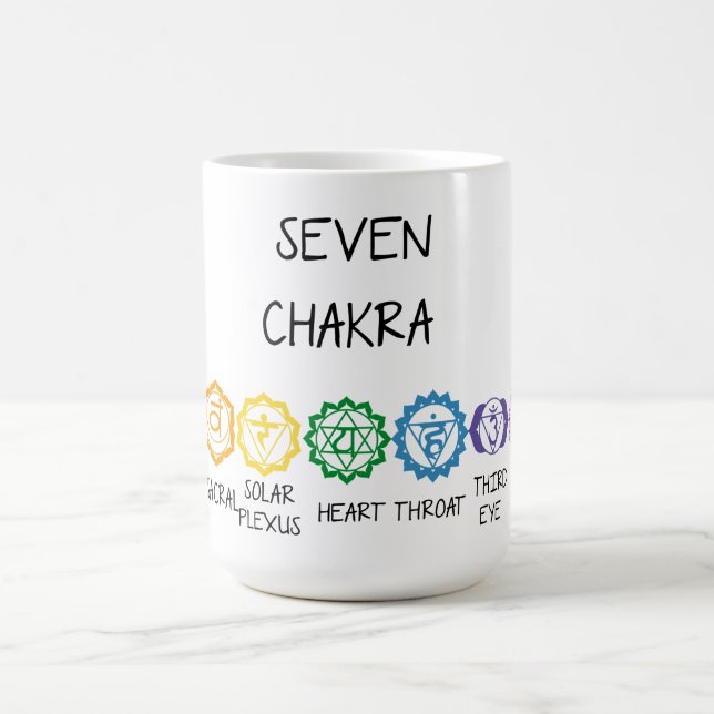 MUG SEPT CHAKRA (Centre)