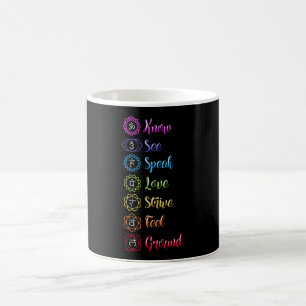 Mug Sept Chakra Om Yoga