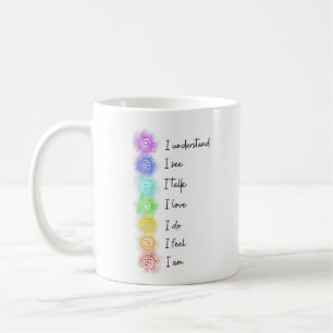 Mug Sept chakras Yoga