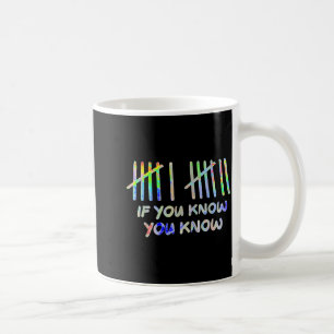 Mug Si Vous Savez Vous Savez 67 Six Sept Mème