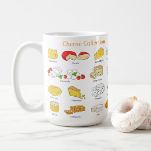 Mug S'il vous plaît fromage !