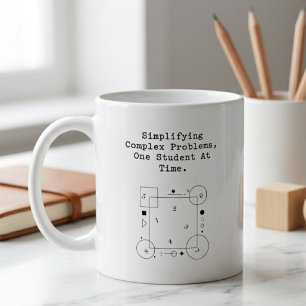 Mug Simplifier les problèmes complexes Réussite de l