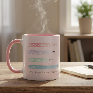 Mug Soft Data Par les chiffres : Comment j'ai survéc