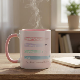 Mug Soft Data | Par les chiffres : Comment j'ai survéc