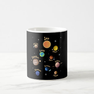 Mug Solar System Planets Kids Knowledge Outer Space