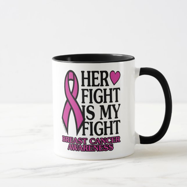 Mug Son combat...Cancer du sein (Droite)