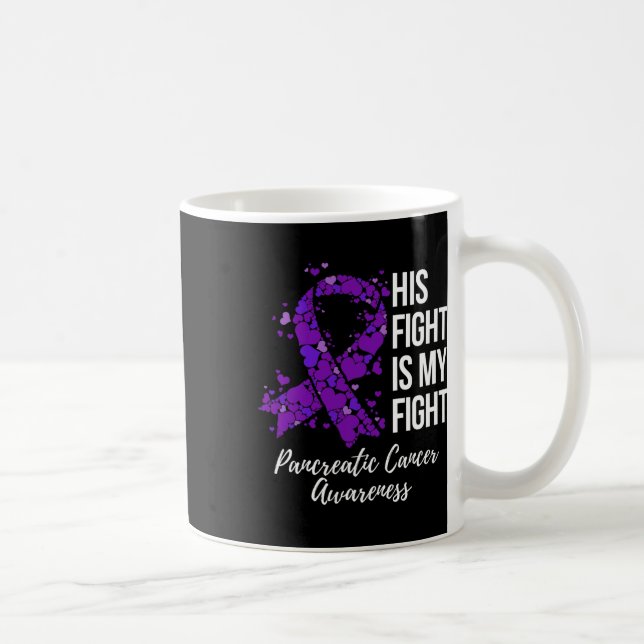Mug Son Combat Est Mon Combat Conscience Du Cancer Pan (Droite)
