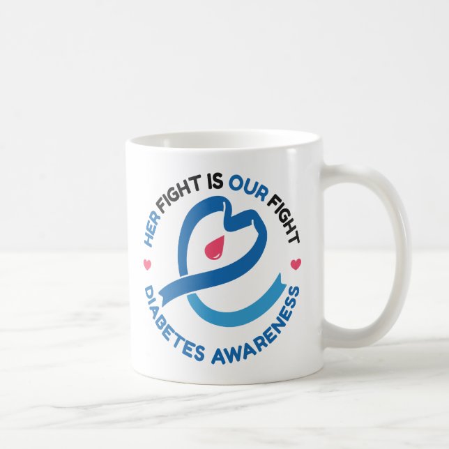 Mug Son combat est notre combat – Sensibilisation au d (Droite)