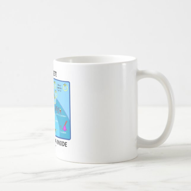 Mug Soyez tranquille ! Intérieur d'ARN de silencieux (Droite)