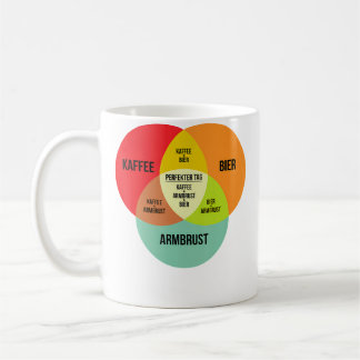 Mug Sports de tir à l'arc et à l'armbrust