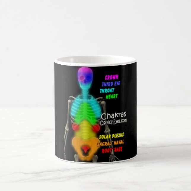 Mug Squelette de Chakras (Centre)