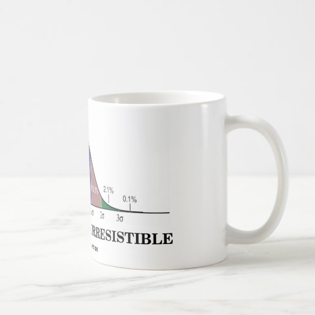 Mug Statistiquement irrésistible (humour de stat) (Droite)