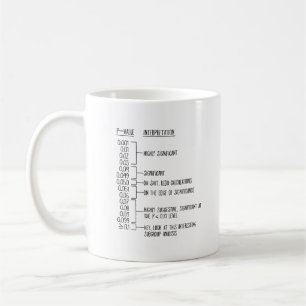 Mug Statistiques   Cadeau de l'enseignant en mathé