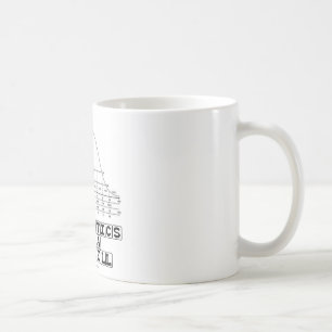 Mug Statistiques en un mot (aide-mémoire de stat)