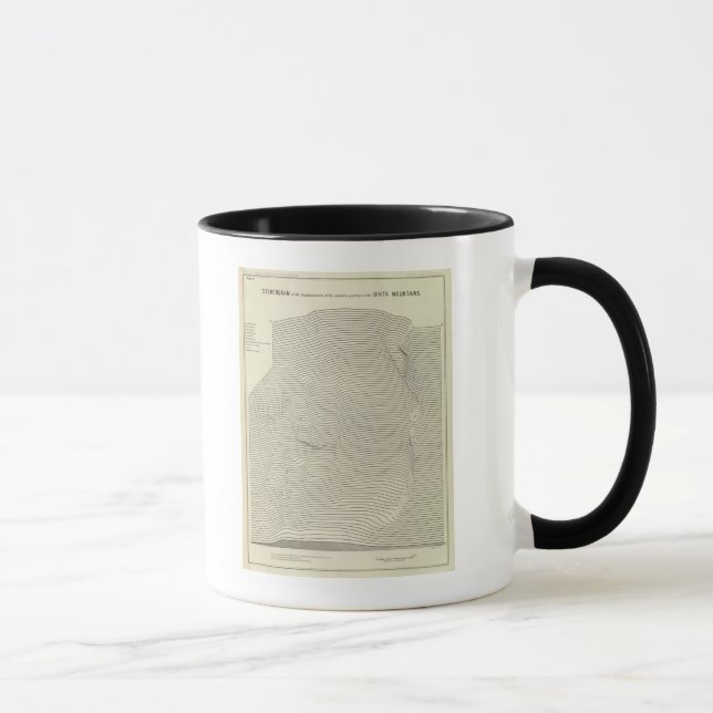 Mug Stéréogramme des monts Uinta (Droite)