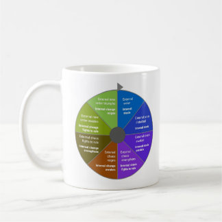 Mug StoryJoules modèle & Extérieur|Vues extérieures