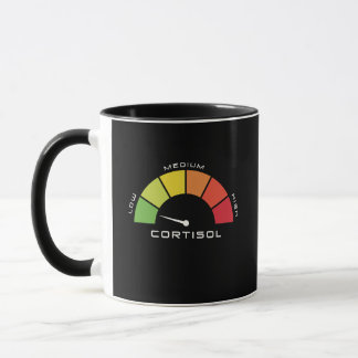 Mug Stress Level Meter Colorful Cortisol Gauge 